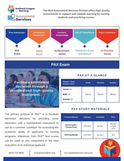 is the nln test hard|nln pax test prep.